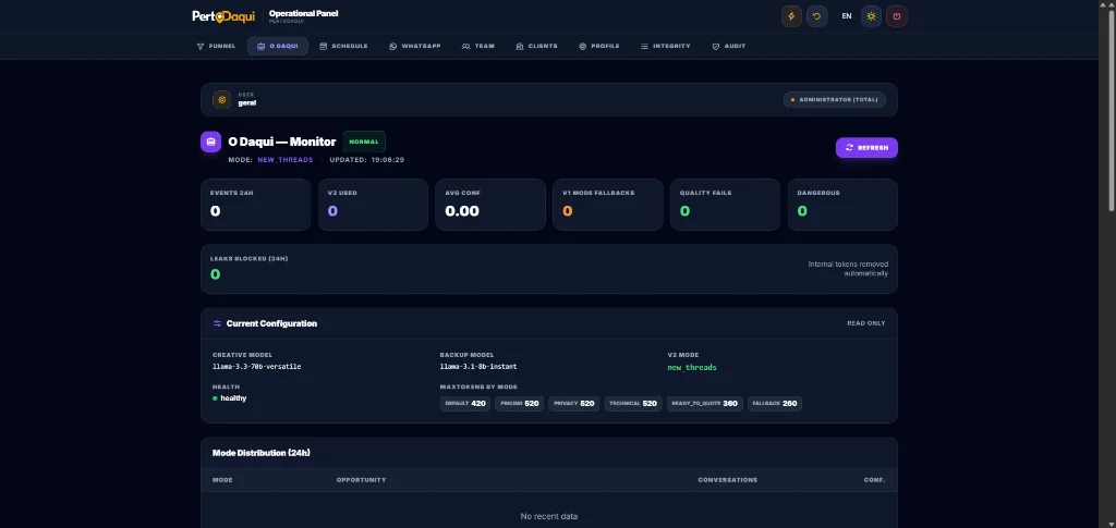 AI Assistant "O Daqui"
